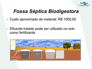Fossa Séptica Biodigestora
- Custo aproximado de material: R$ 1500,00
- Efluente tratado pode ser utilizado no solo
como fertilizante

Caixa 1

Válvula de
retenção

Caixa 2

Caixa 3

 