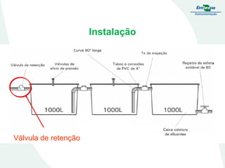 Instalação

Válvula de retenção

 