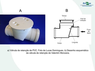 A

B

a) Válvula de retenção de PVC. Foto de Lucas Domingues, b) Desenho esquemático
da válvula de retenção de Valentim Monzane.

 