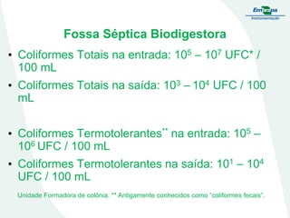 Fossa Séptica Biodigestora
• Coliformes Totais na entrada: 105 – 107 UFC* /
100 mL
• Coliformes Totais na saída: 103 – 104 UFC / 100
mL

• Coliformes Termotolerantes** na entrada: 105 –
106 UFC / 100 mL
• Coliformes Termotolerantes na saída: 101 – 104
UFC / 100 mL
Unidade Formadora de colônia. ** Antigamente conhecidos como “coliformes fecais”.

 