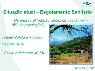 Situação atual – Esgotamento Sanitário
Na área rural (~29,3 milhões de habitantes –
15% da população*):


o

Rede Coletora + Fossa

Séptica 24 %
o

Fossa rudimentar 40,7%

*IBGE, PNAD, 2011.

 
