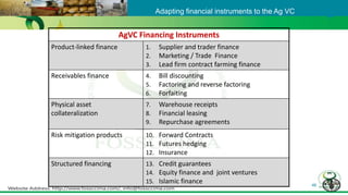 46
AgVC Financing Instruments
Product-linked finance 1. Supplier and trader finance
2. Marketing / Trade Finance
3. Lead firm contract farming finance
Receivables finance 4. Bill discounting
5. Factoring and reverse factoring
6. Forfaiting
Physical asset
collateralization
7. Warehouse receipts
8. Financial leasing
9. Repurchase agreements
Risk mitigation products 10. Forward Contracts
11. Futures hedging
12. Insurance
Structured financing 13. Credit guarantees
14. Equity finance and joint ventures
15. Islamic finance
Adapting financial instruments to the Ag VC
 