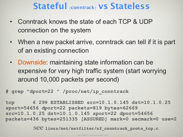 Stateful Vs Stateless Firewall Stateful Vs Stateless Firewall