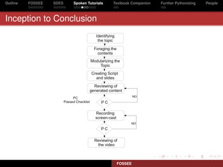 Outline   FOSSEE   SDES   Spoken Tutorials   Textbook Companion   Further Pythonizing   People



Inception to Conclusion




                                              FOSSEE
 