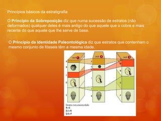 Princípios básicos da estratigrafia

O Princípio da Sobreposição diz que numa sucessão de estratos (não
deformados) qualquer deles é mais antigo do que aquele que o cobre e mais
recente do que aquele que lhe serve de base.

O Princípio da Identidade Paleontológica diz que estratos que contenham o
mesmo conjunto de fósseis têm a mesma idade.
 