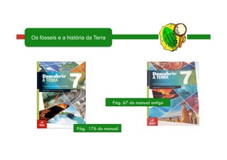 Pág. 176 do manual
Pág. 67 do manual antigo
Os fósseis e a história da Terra
 