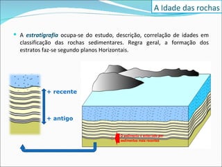 A  estratigrafia   ocupa-se do estudo, descrição, correlação de idades em classificação das rochas sedimentares. Regra geral, a formação dos estratos faz-se segundo planos Horizontais.  + recente + antigo A Idade das rochas 