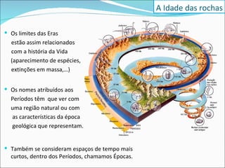 Os limites das Eras  estão assim relacionados  com a história da Vida  (aparecimento de espécies,  extinções em massa,…) Os nomes atribuídos aos  Períodos têm  que ver com  uma região natural ou com   as características da época   geológica que representam. Também se consideram espaços de tempo mais curtos, dentro dos Períodos, chamamos Épocas. A Idade das rochas 