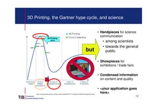 12
3D Printing, the Gartner hype cycle, and science
http://surveys.peerproduction.net/wp-content/uploads/2012/11/GoogleTre...