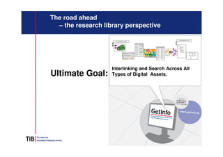 22
The road ahead
– the research library perspective
Ultimate Goal:
Interlinking and Search Across All
Types of Digital As...