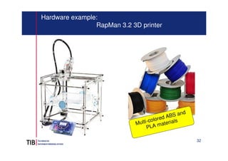 32
Hardware example:
RapMan 3.2 3D printer
Multi-colored ABS and
PLA materials
 