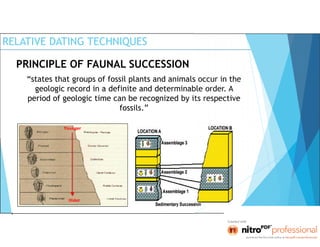 RELATIVE DATING TECHNIQUES
PRINCIPLE OF FAUNAL SUCCESSION
“states that groups of fossil plants and animals occur in the
geologic record in a definite and determinable order. A
period of geologic time can be recognized by its respective
fossils.”
 
