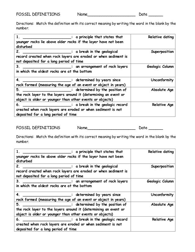 Fossil definitions and words 2012
