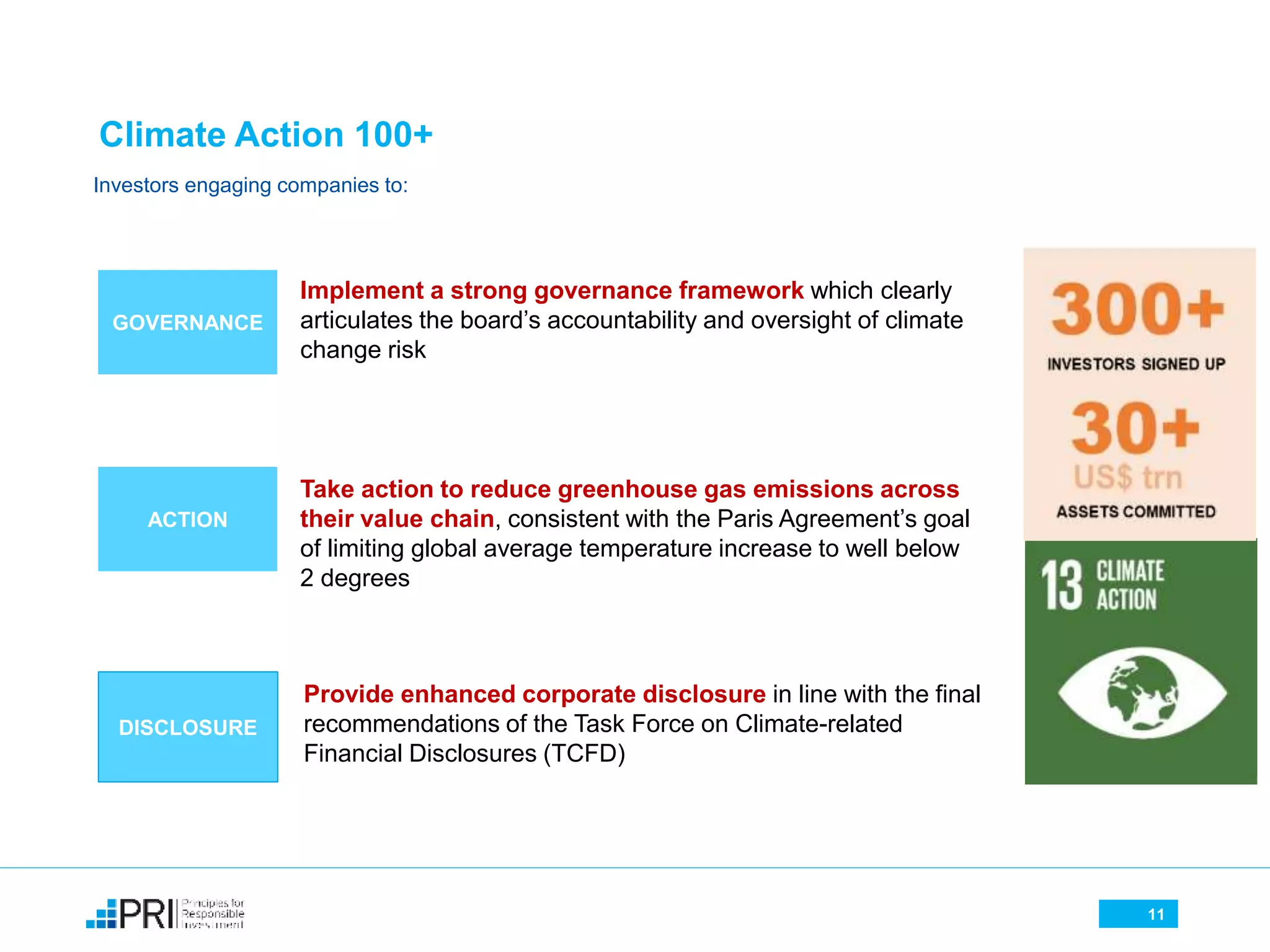 Climate Action 100+
GOVERNANCE
Implement a strong governance framework which clearly
articulates the board’s accountability and oversight of climate
change risk
ACTION
Take action to reduce greenhouse gas emissions across
their value chain, consistent with the Paris Agreement’s goal
of limiting global average temperature increase to well below
2 degrees
DISCLOSURE
Provide enhanced corporate disclosure in line with the final
recommendations of the Task Force on Climate-related
Financial Disclosures (TCFD)
Investors engaging companies to:
11
 