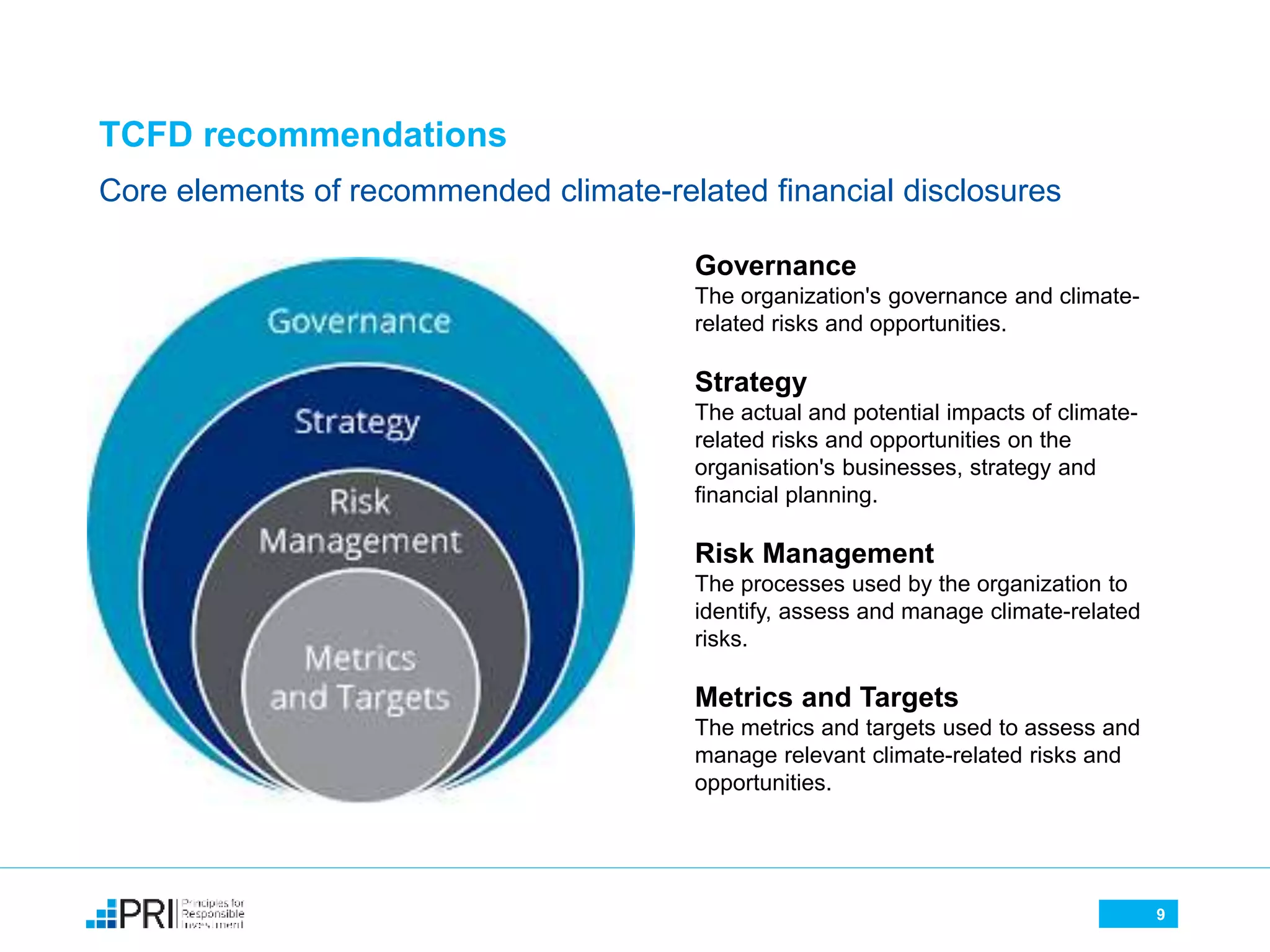 TCFD recommendations
Core elements of recommended climate-related financial disclosures
Governance
The organization's governance and climate-
related risks and opportunities.
Strategy
The actual and potential impacts of climate-
related risks and opportunities on the
organisation's businesses, strategy and
financial planning.
Risk Management
The processes used by the organization to
identify, assess and manage climate-related
risks.
Metrics and Targets
The metrics and targets used to assess and
manage relevant climate-related risks and
opportunities.
9
 