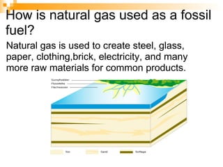 How is natural gas used as a fossil fuel? Natural gas is used to create steel, glass, paper, clothing,brick, electricity, and many more raw materials for common products.  