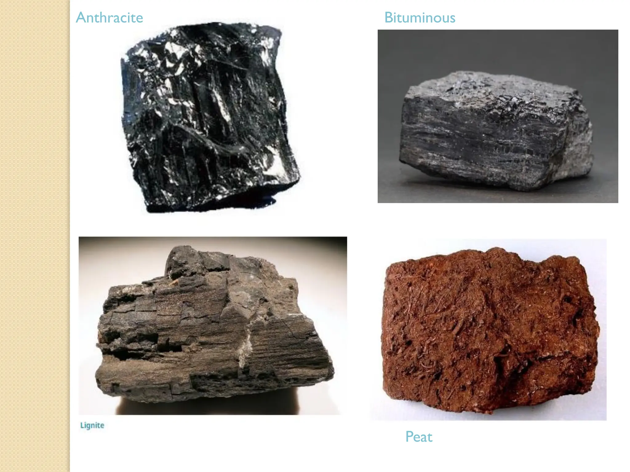 Anthracite
Peat
Bituminous
 