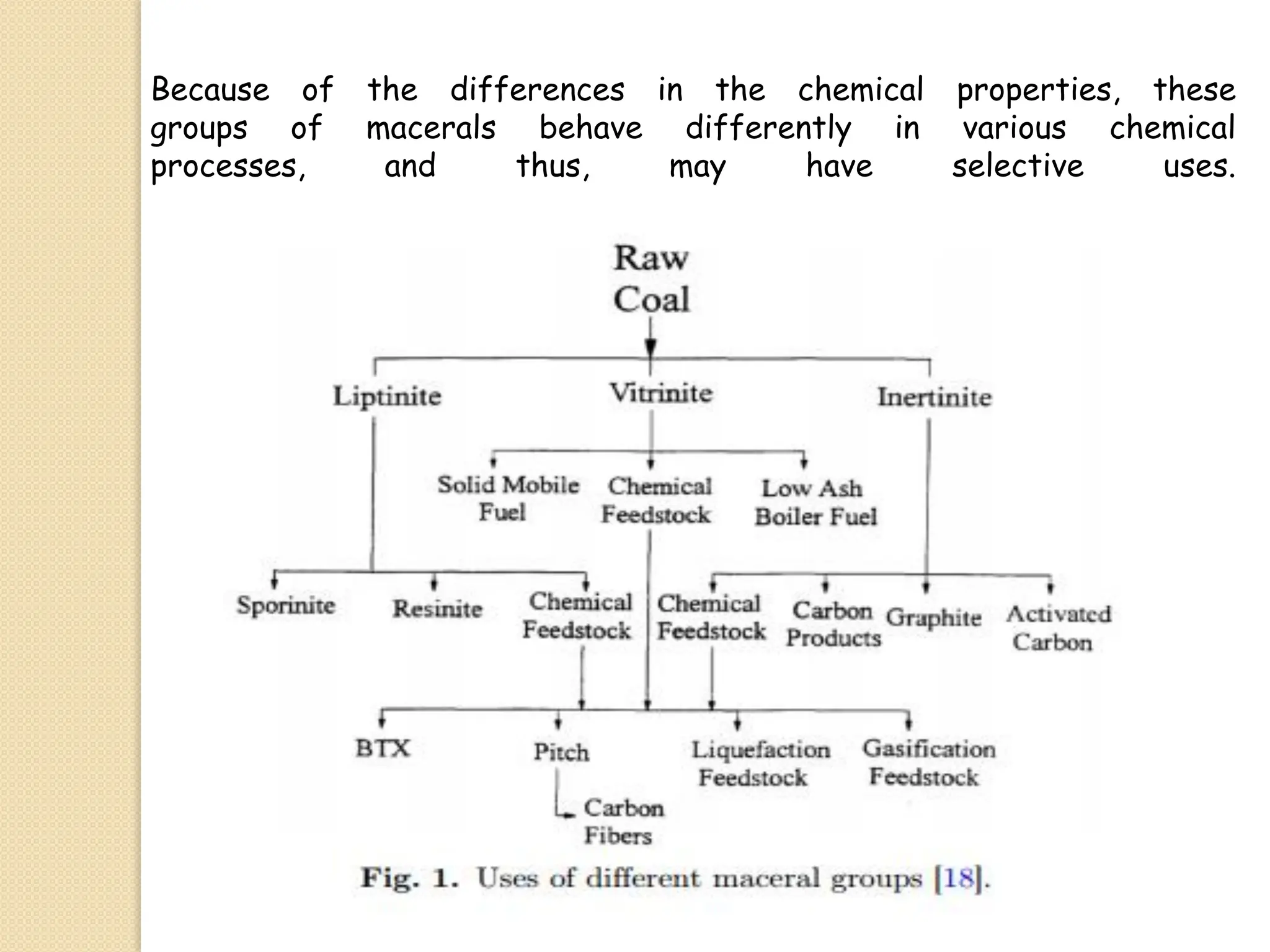 Because of the differences in the chemical properties, these
groups of macerals behave differently in various chemical
processes, and thus, may have selective uses.
 