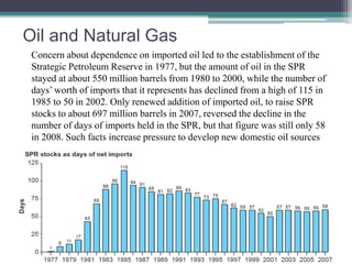 Oil and Natural Gas 
Concern about dependence on imported oil led to the establishment of the 
Strategic Petroleum Reserve in 1977, but the amount of oil in the SPR 
stayed at about 550 million barrels from 1980 to 2000, while the number of 
days’ worth of imports that it represents has declined from a high of 115 in 
1985 to 50 in 2002. Only renewed addition of imported oil, to raise SPR 
stocks to about 697 million barrels in 2007, reversed the decline in the 
number of days of imports held in the SPR, but that figure was still only 58 
in 2008. Such facts increase pressure to develop new domestic oil sources 
 