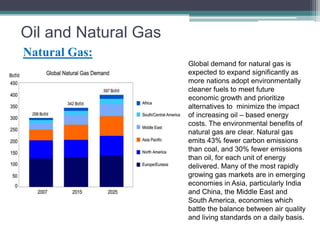 Natural Gas: 
Global demand for natural gas is 
expected to expand significantly as 
more nations adopt environmentally 
cleaner fuels to meet future 
economic growth and prioritize 
alternatives to minimize the impact 
of increasing oil – based energy 
costs. The environmental benefits of 
natural gas are clear. Natural gas 
emits 43% fewer carbon emissions 
than coal, and 30% fewer emissions 
than oil, for each unit of energy 
delivered. Many of the most rapidly 
growing gas markets are in emerging 
economies in Asia, particularly India 
and China, the Middle East and 
South America, economies which 
battle the balance between air quality 
and living standards on a daily basis. 
Oil and Natural Gas 
 