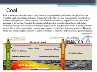 Coal 
Pilot projects are also underway to study in situ underground coal gasification, through which coal 
would be gasified in place and the gas extracted directly. The expected environmental benefits of not 
actually mining the coal include reduced land disturbance, water use, air pollution, and solid waste 
produced at the surface. Potential drawbacks include possible groundwater pollution and surface 
subsidence over gasified coal beds. Underground gasification may provide a means of using coals that 
are too thin to mine economically or that would require excessive land disruption to extract. However, 
in the near future, simple extraction of coal-bed methane is likely to yield economical gas more readily. 
 