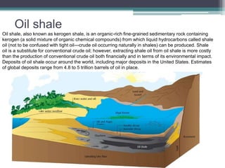 Oil shale 
Oil shale, also known as kerogen shale, is an organic-rich fine-grained sedimentary rock containing 
kerogen (a solid mixture of organic chemical compounds) from which liquid hydrocarbons called shale 
oil (not to be confused with tight oil—crude oil occurring naturally in shales) can be produced. Shale 
oil is a substitute for conventional crude oil; however, extracting shale oil from oil shale is more costly 
than the production of conventional crude oil both financially and in terms of its environmental impact. 
Deposits of oil shale occur around the world, including major deposits in the United States. Estimates 
of global deposits range from 4.8 to 5 trillion barrels of oil in place. 
 