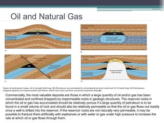 Oil and Natural Gas 
Commercially, the most valuable deposits are those in which a large quantity of oil and/or gas has been 
concentrated and confined (trapped) by impermeable rocks in geologic structures. The reservoir rocks in 
which the oil or gas has accumulated should be relatively porous if a large quantity of petroleum is to be 
found in a small volume of rock and should also be relatively permeable so that the oil or gas flows out readily 
once a well is drilled into the reservoir. If the reservoir rocks are not naturally very permeable, it may be 
possible to fracture them artificially with explosives or with water or gas under high pressure to increase the 
rate at which oil or gas flows through them. 
 