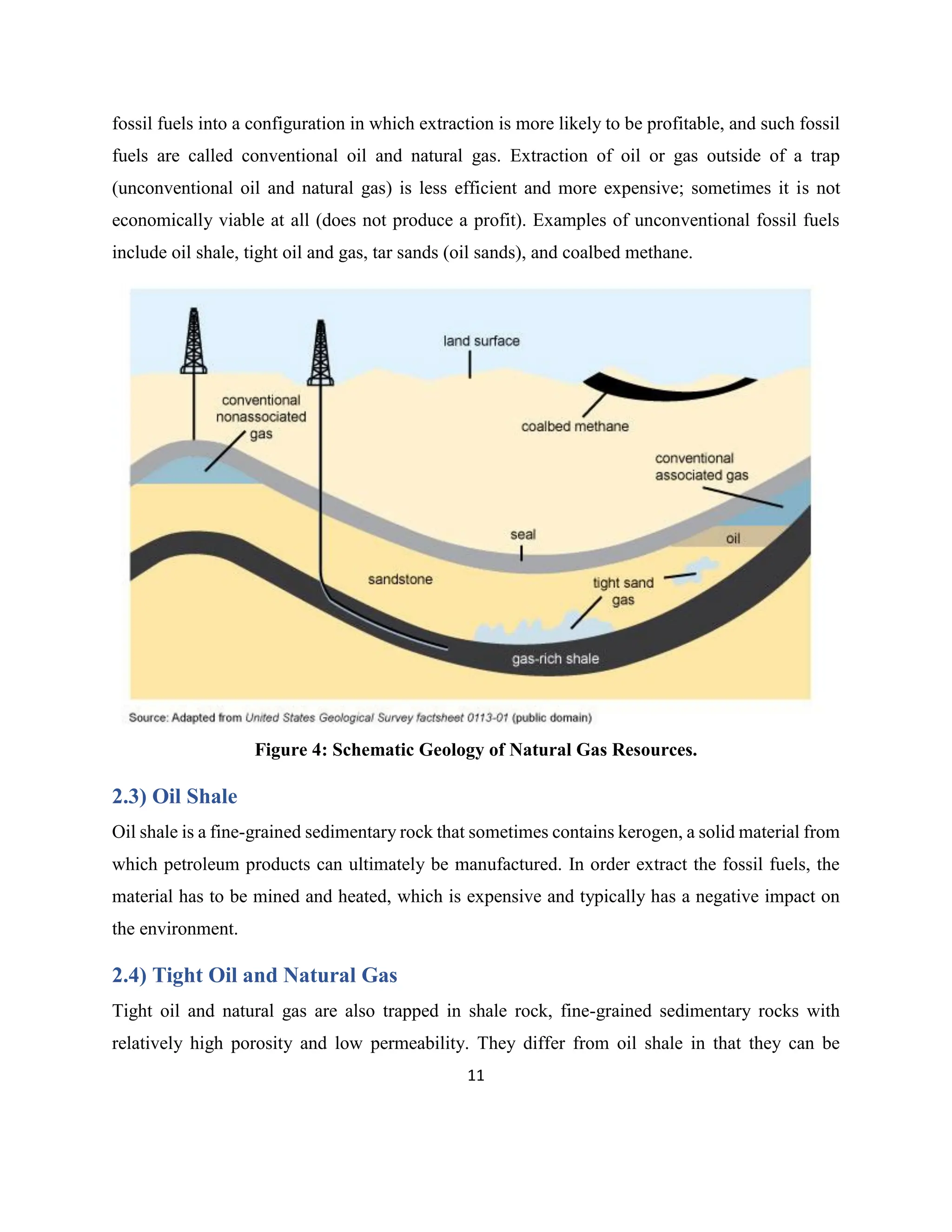 11
fossil fuels into a configuration in which extraction is more likely to be profitable, and such fossil
fuels are called conventional oil and natural gas. Extraction of oil or gas outside of a trap
(unconventional oil and natural gas) is less efficient and more expensive; sometimes it is not
economically viable at all (does not produce a profit). Examples of unconventional fossil fuels
include oil shale, tight oil and gas, tar sands (oil sands), and coalbed methane.
Figure 4: Schematic Geology of Natural Gas Resources.
2.3) Oil Shale
Oil shale is a fine-grained sedimentary rock that sometimes contains kerogen, a solid material from
which petroleum products can ultimately be manufactured. In order extract the fossil fuels, the
material has to be mined and heated, which is expensive and typically has a negative impact on
the environment.
2.4) Tight Oil and Natural Gas
Tight oil and natural gas are also trapped in shale rock, fine-grained sedimentary rocks with
relatively high porosity and low permeability. They differ from oil shale in that they can be
 