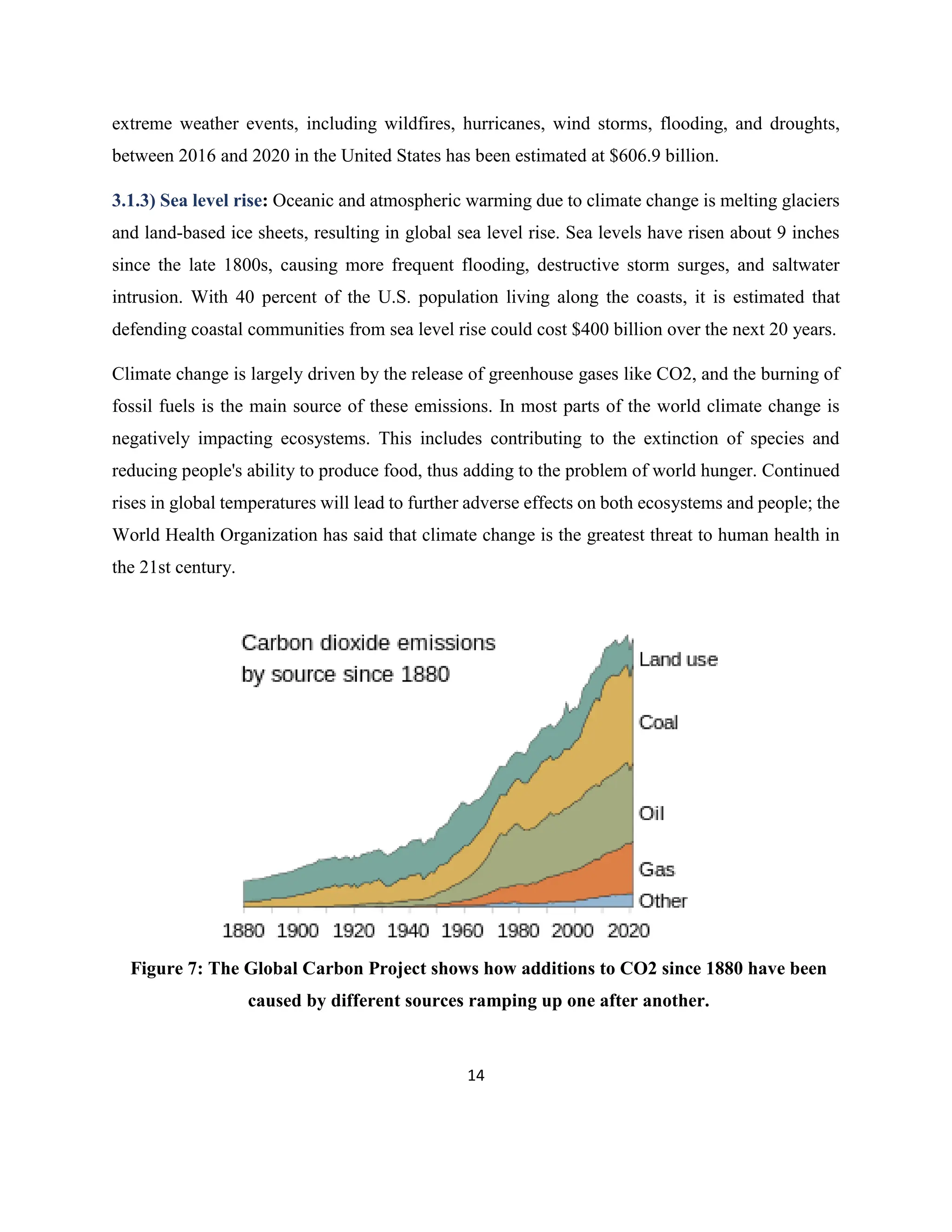 14
extreme weather events, including wildfires, hurricanes, wind storms, flooding, and droughts,
between 2016 and 2020 in the United States has been estimated at $606.9 billion.
3.1.3) Sea level rise: Oceanic and atmospheric warming due to climate change is melting glaciers
and land-based ice sheets, resulting in global sea level rise. Sea levels have risen about 9 inches
since the late 1800s, causing more frequent flooding, destructive storm surges, and saltwater
intrusion. With 40 percent of the U.S. population living along the coasts, it is estimated that
defending coastal communities from sea level rise could cost $400 billion over the next 20 years.
Climate change is largely driven by the release of greenhouse gases like CO2, and the burning of
fossil fuels is the main source of these emissions. In most parts of the world climate change is
negatively impacting ecosystems. This includes contributing to the extinction of species and
reducing people's ability to produce food, thus adding to the problem of world hunger. Continued
rises in global temperatures will lead to further adverse effects on both ecosystems and people; the
World Health Organization has said that climate change is the greatest threat to human health in
the 21st century.
Figure 7: The Global Carbon Project shows how additions to CO2 since 1880 have been
caused by different sources ramping up one after another.
 