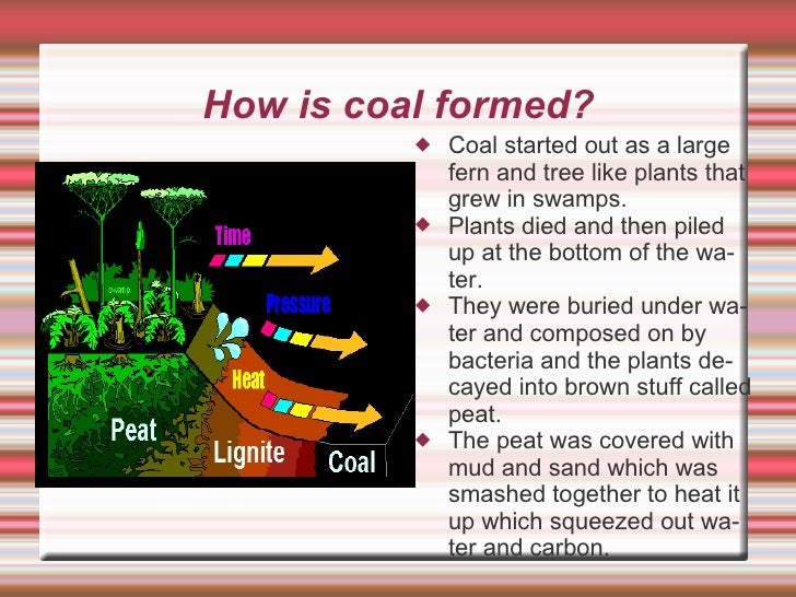 is formed the electricity how Fossil fuels is formed the electricity how Fossil fuels