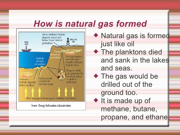 What Is Natural Gas Made Of And Formed From What Is Natural Gas Made Of And Formed From