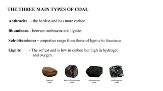 Coal Variations Fossil fuels | PPTX