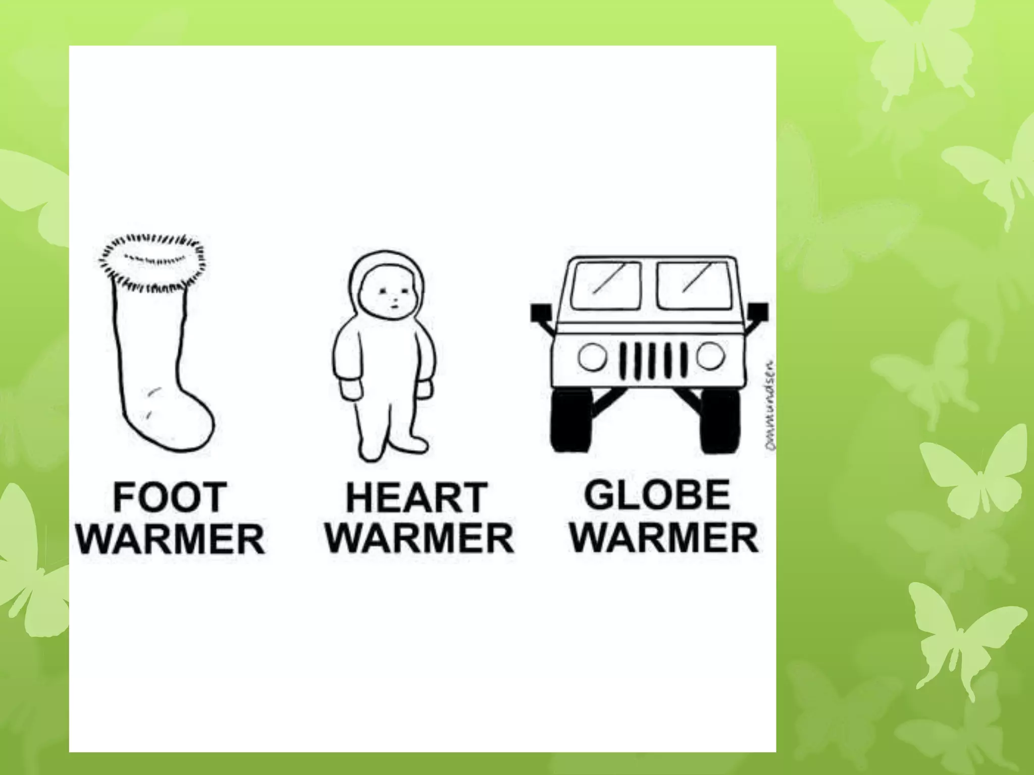 Fossil fuels and global warming