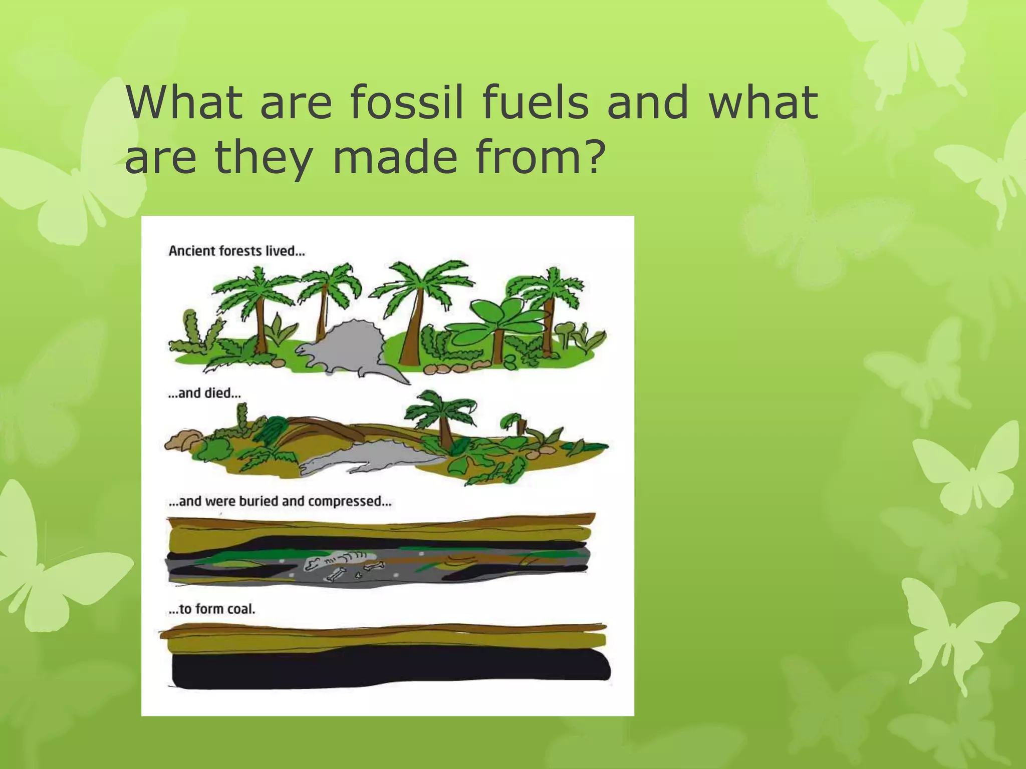 What are fossil fuels and what
are they made from?
 