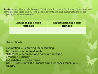 Tasks – read the article headed “Oil find could have a big impact” and copy and
complete the table below. Find all the advantages and disadvantages of Oil
Exploration in New Zealand.
Advantages (good
things!)
Disadvantages (bad
things)
Useful Words
Exploration = Searching for something.
Territories = An area of land.
Delegates = someone who goes to a meeting.
Economic = money
Exacerbated = made worse
GDP – Gross Domestic Product (value of goods made by a
country)
 