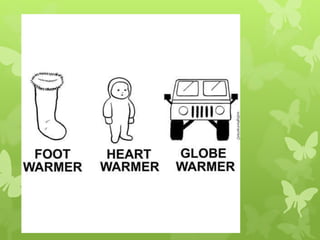 Fossil fuels and global warming