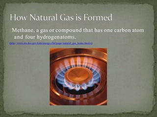 Methane, a gas or compound that has one carbon atom
and four hydrogenatoms.
(http://www.eia.doe.gov/kids/energy.cfm?page=natural_gas_home-basics)
 