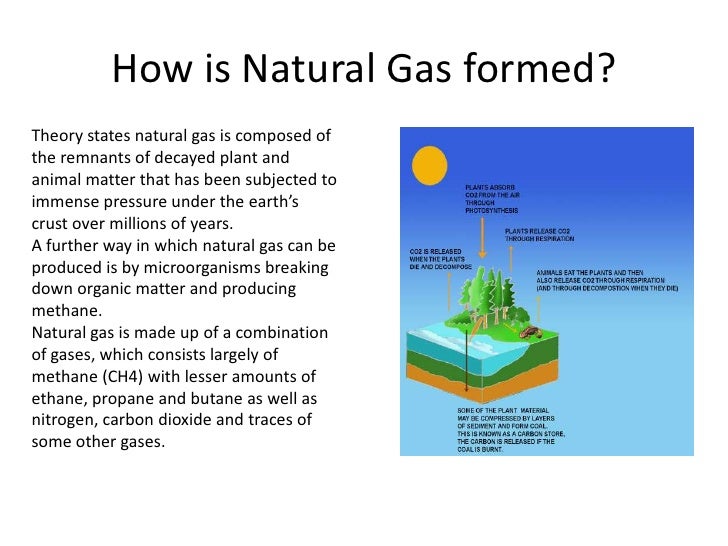 Convert To Natural Gas Heat From Oil Convert To Natural Gas Heat From Oil