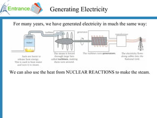 Generating Electricity For many years, we have generated electricity in much the same way: We can also use the heat from NUCLEAR REACTIONS to make the steam. 