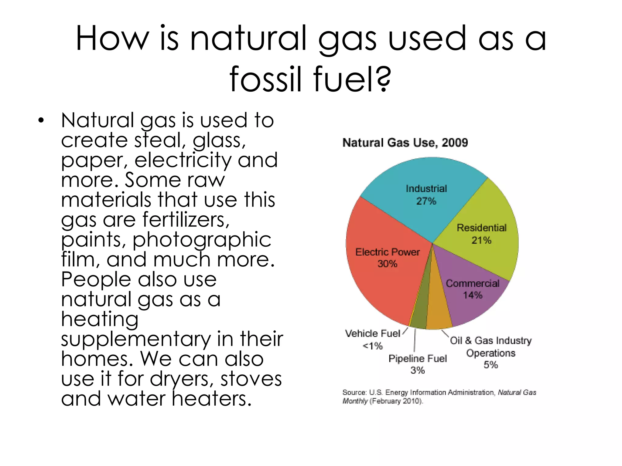 How is natural gas used as a fossil fuel?Natural gas is used to create steal, glass, paper, electricity and more. Some raw materials that use this gas are fertilizers, paints, photographic film, and much more. People also use natural gas as a heating supplementary in their homes. We can also use it for dryers, stoves and water heaters.