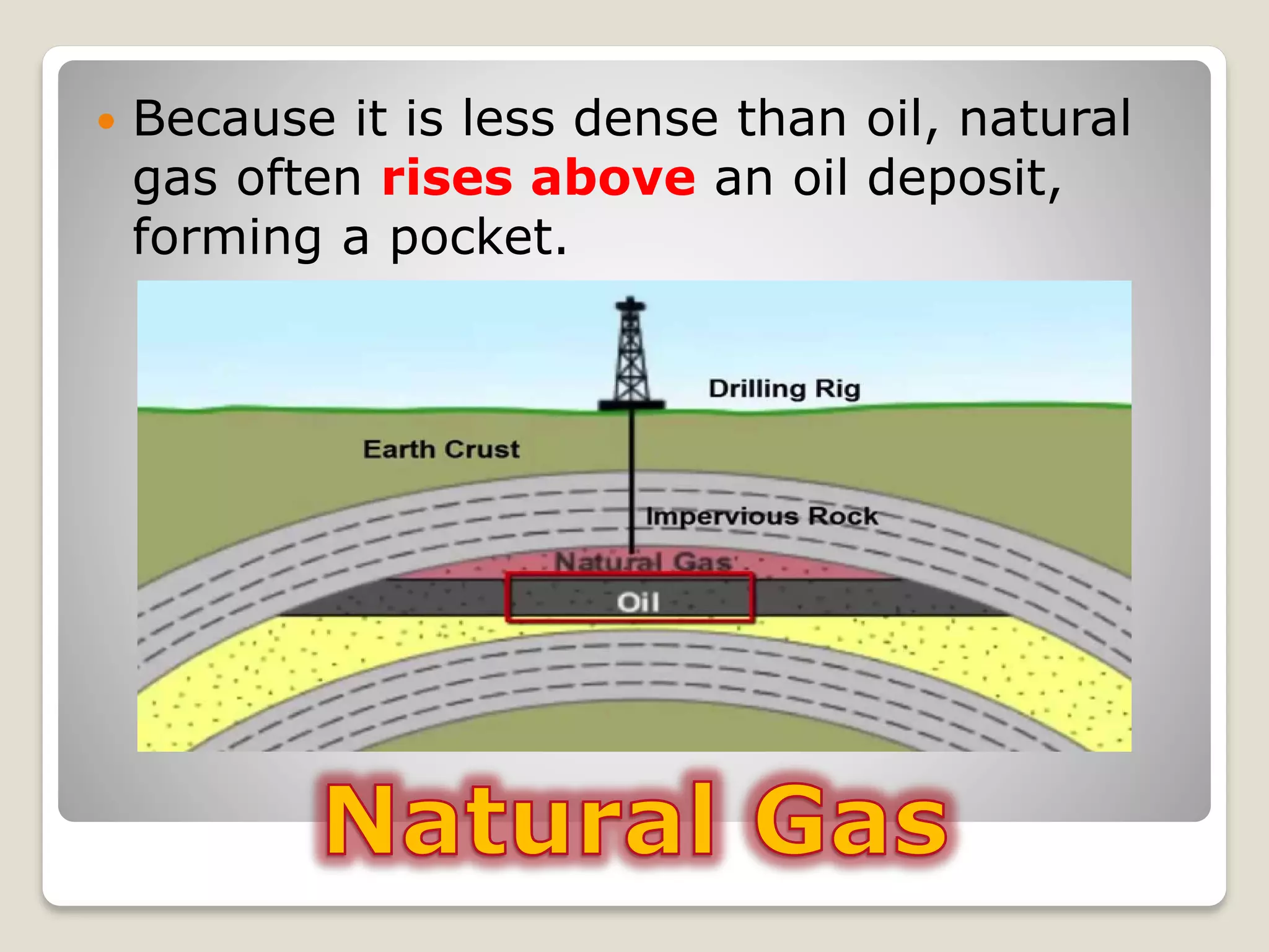  Because it is less dense than oil, natural
gas often rises above an oil deposit,
forming a pocket.
 