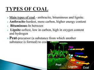 Coal Variations FOSSIL FUELS: TYPES, FACTS, ADV & DIS ADV AND CALORIFIC VALUE | PPTX