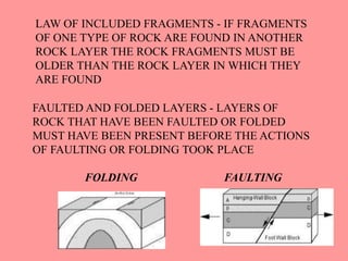 LAW OF INCLUDED FRAGMENTS - IF FRAGMENTS
OF ONE TYPE OF ROCK ARE FOUND IN ANOTHER
ROCK LAYER THE ROCK FRAGMENTS MUST BE
OLDER THAN THE ROCK LAYER IN WHICH THEY
ARE FOUND
FAULTED AND FOLDED LAYERS - LAYERS OF
ROCK THAT HAVE BEEN FAULTED OR FOLDED
MUST HAVE BEEN PRESENT BEFORE THE ACTIONS
OF FAULTING OR FOLDING TOOK PLACE
FOLDING FAULTING
 