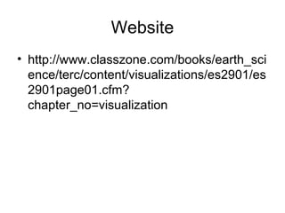 Fossils power point | PPT