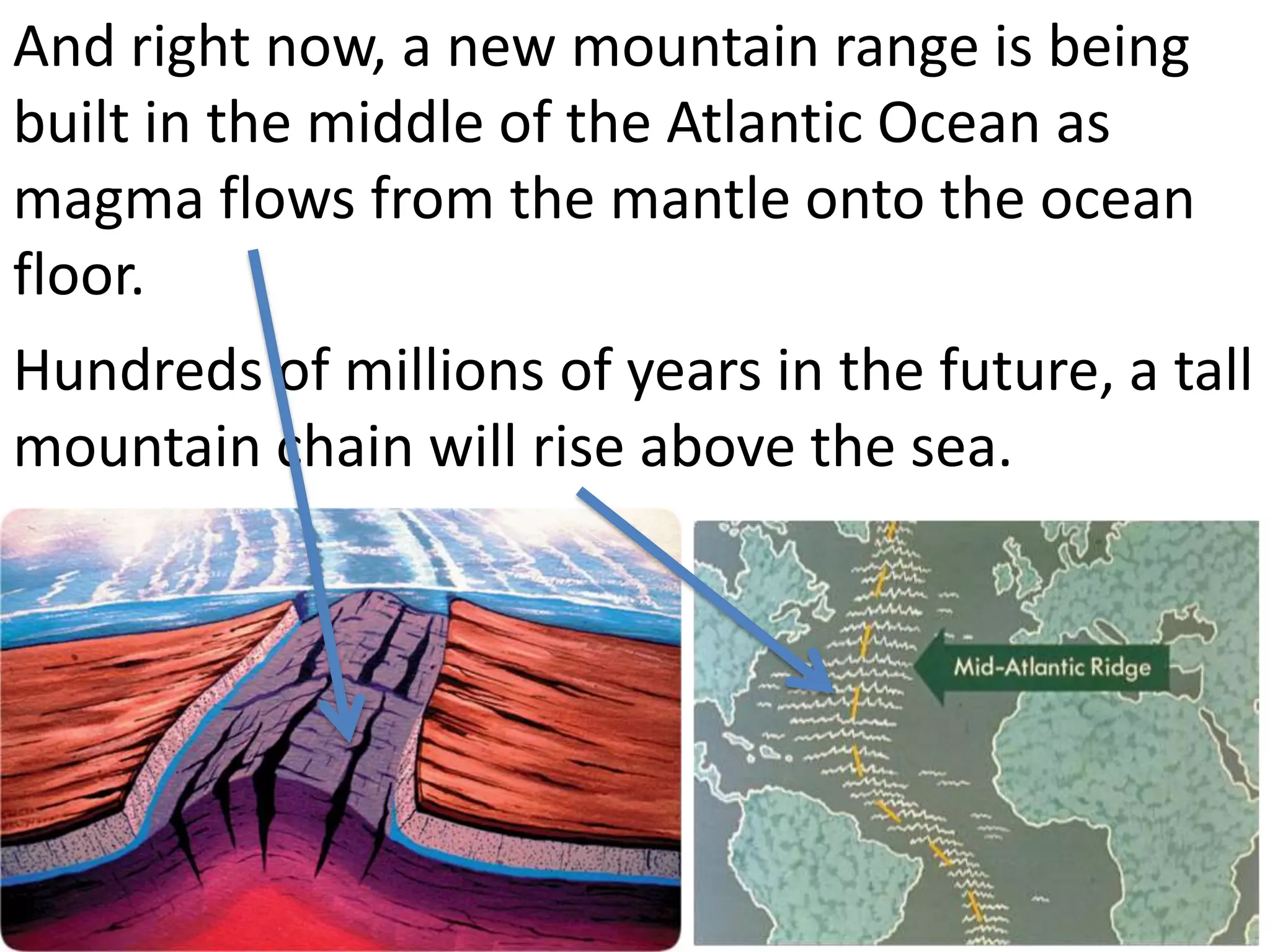 And right now, a new mountain range is being
built in the middle of the Atlantic Ocean as
magma flows from the mantle onto the ocean
floor.
Hundreds of millions of years in the future, a tall
mountain chain will rise above the sea.
 