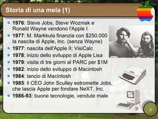 Storia di una mela (1) 1976 : Steve Jobs, Steve Wozniak e Ronald Wayne vendono l'Apple I 1977 : M. Markkula finanzia con $250.000 la nascita di Apple, Inc. (senza Wayne) 1977 : nascita dell'Apple II; VisiCalc 1978 : inizio dello sviluppo di Apple Lisa 1979 : visita di tre giorni al PARC per $1M 1982 : inizio dello sviluppo di Macintosh 1984 : lancio di Macintosh 1985 : il CEO John Sculley estromette Jobs, che lascia Apple per fondare NeXT, Inc. 1986-93 : buone tecnologie, vendute male 