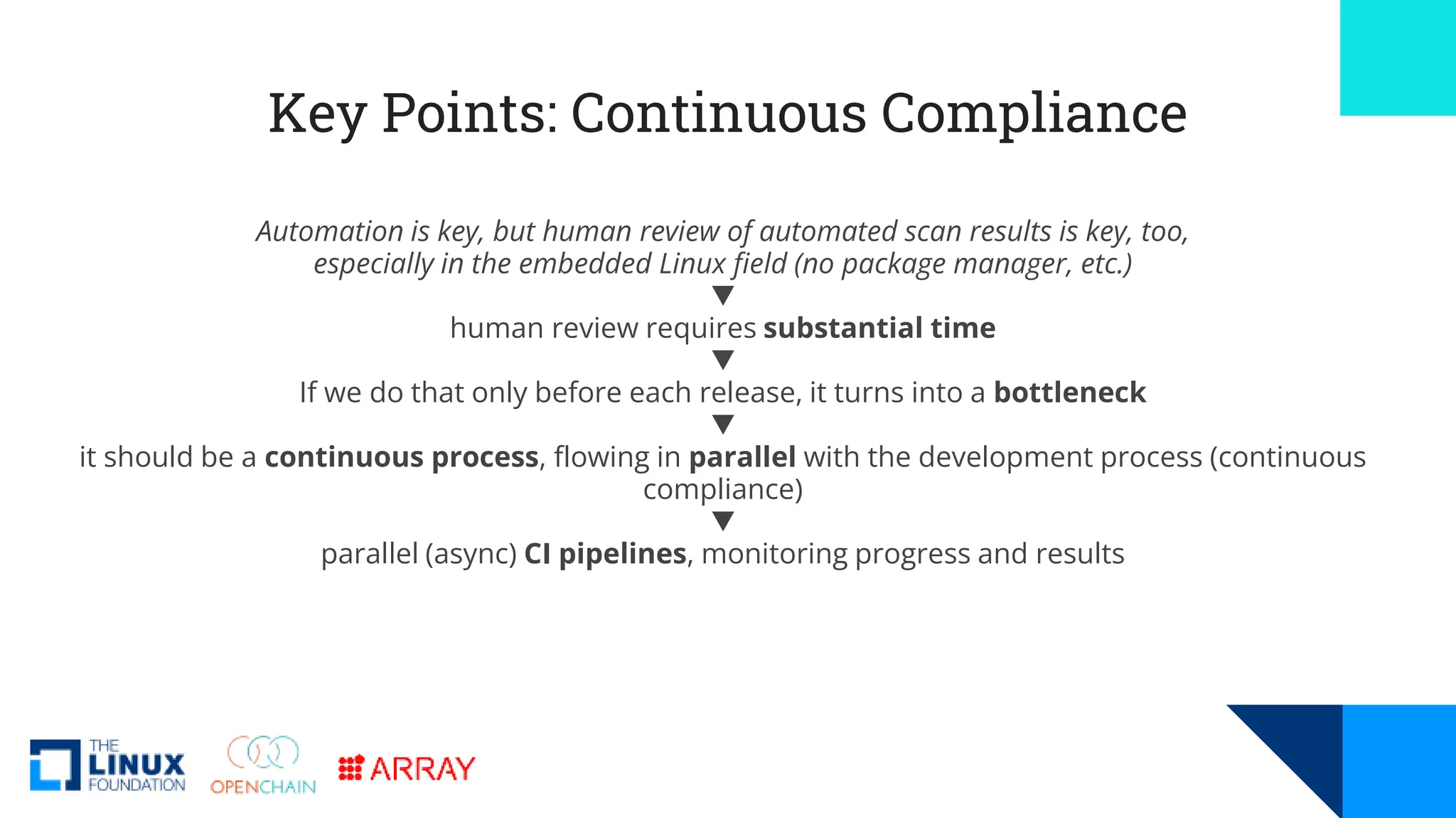 Key Points: Continuous Compliance
Automation is key, but human review of automated scan results is key, too,
especially in the embedded Linux field (no package manager, etc.)
🔻
human review requires substantial time
🔻
If we do that only before each release, it turns into a bottleneck
🔻
it should be a continuous process, flowing in parallel with the development process (continuous
compliance)
🔻
parallel (async) CI pipelines, monitoring progress and results
 