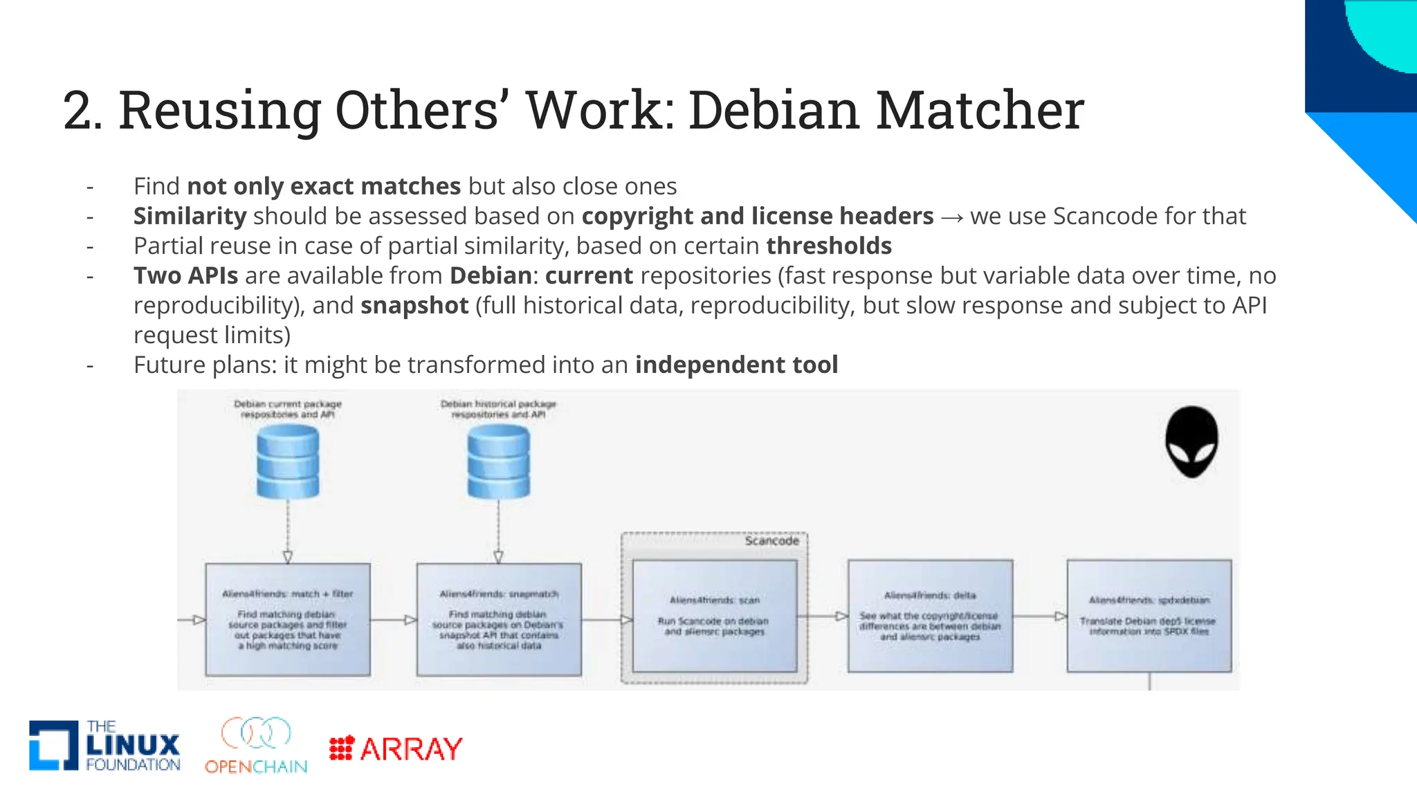 2. Reusing Others’ Work: Debian Matcher
- Find not only exact matches but also close ones
- Similarity should be assessed based on copyright and license headers → we use Scancode for that
- Partial reuse in case of partial similarity, based on certain thresholds
- Two APIs are available from Debian: current repositories (fast response but variable data over time, no
reproducibility), and snapshot (full historical data, reproducibility, but slow response and subject to API
request limits)
- Future plans: it might be transformed into an independent tool
 