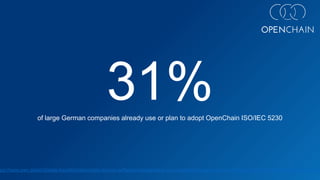 31%
of large German companies already use or plan to adopt OpenChain ISO/IEC 5230
tps://www.pwc.de/en/digitale-transformation/open-source-software-management-and-compliance/open-source-software-current-trends-and-developments.ht
 