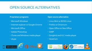 OPEN SOURCE ALTERNATIVES
Proprietary programs
 Microsoft Windows
 Internet explorer or Google Chrome
 Microsoft Office
 Adobe Photoshop
 iTunes andWindows media player
 skype
Open source alternative
 Linux Mint or BOSS Linux
 Firefox or Chromium
 Open Office or Neo Office
 GIMP
 Songbird andVLC media player
 QuteCom
 